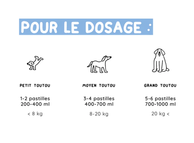 Shampoing très doux